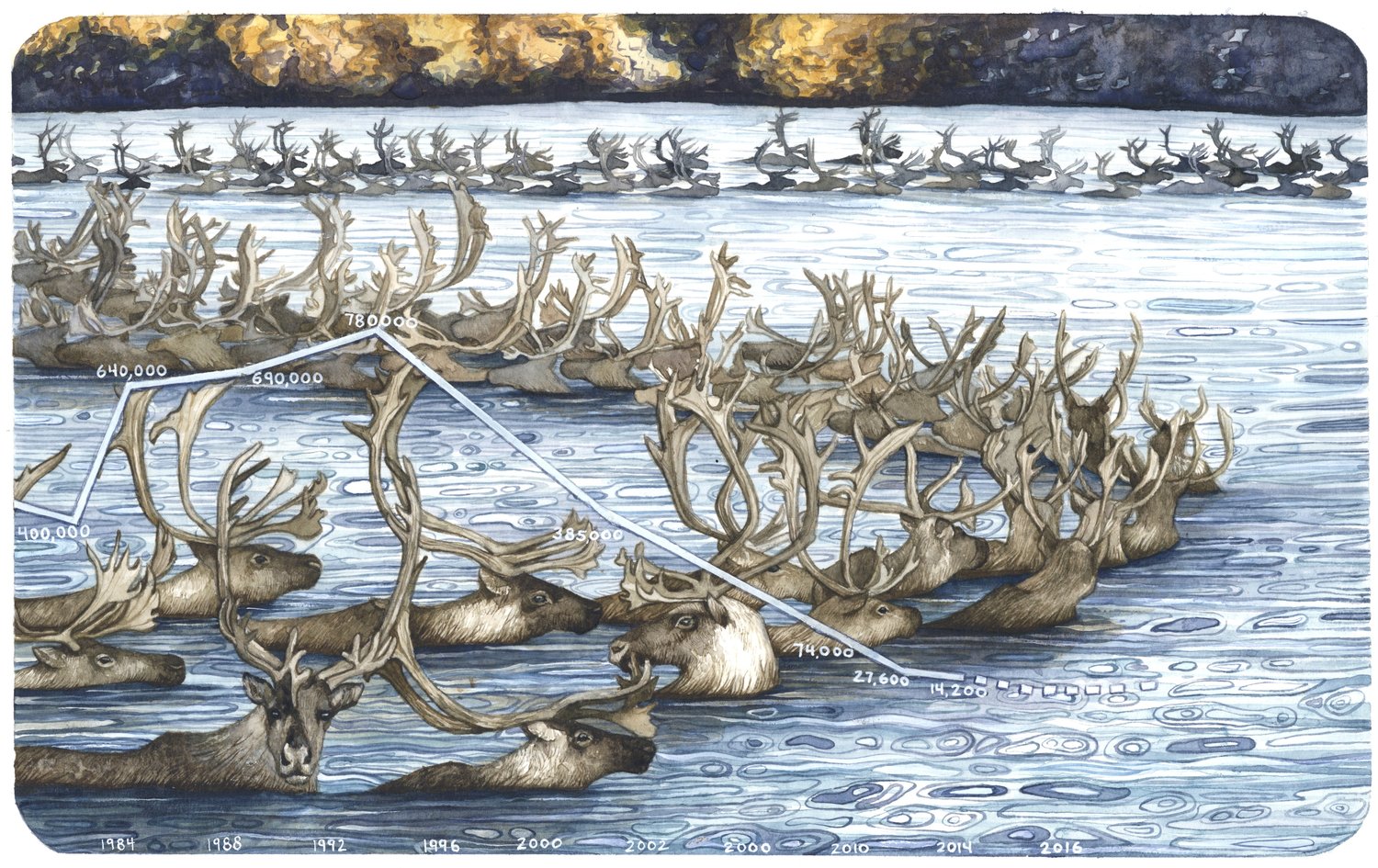 Painting by Jill Pelto of caribou crossing a river